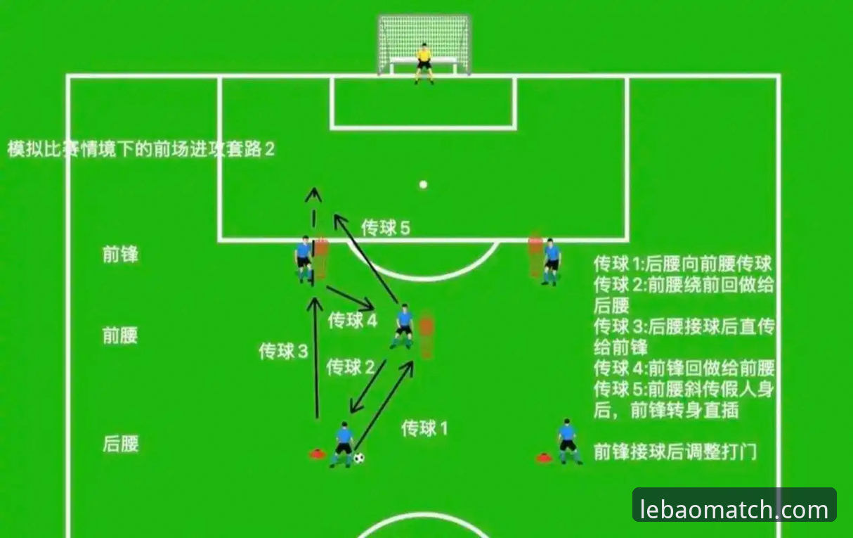 最新乐宝体育注册地址 瓦伦西亚保级困境 vs 马竞青训力量:一场战术与斗志的全面对比
